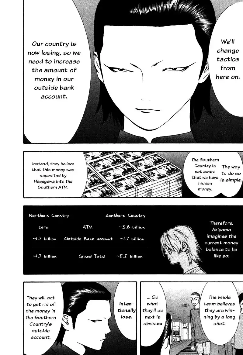 Liar Game Chapter 54 8